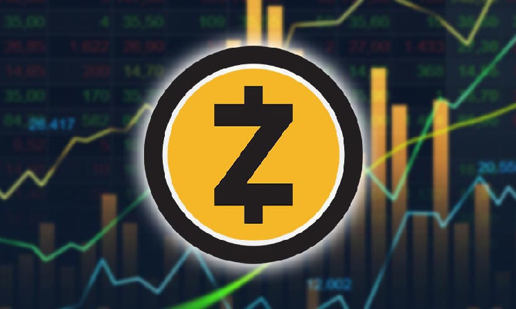 Технический анализ ZEC: удержатся ли цены на ZCash выше линии тренда?