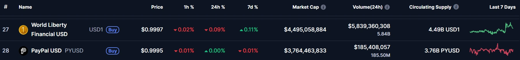 Eric Trump drums up <span class=