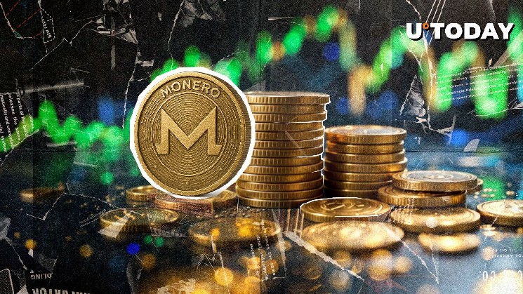 Мониро (XMR) скачки с 3900% объема раковины