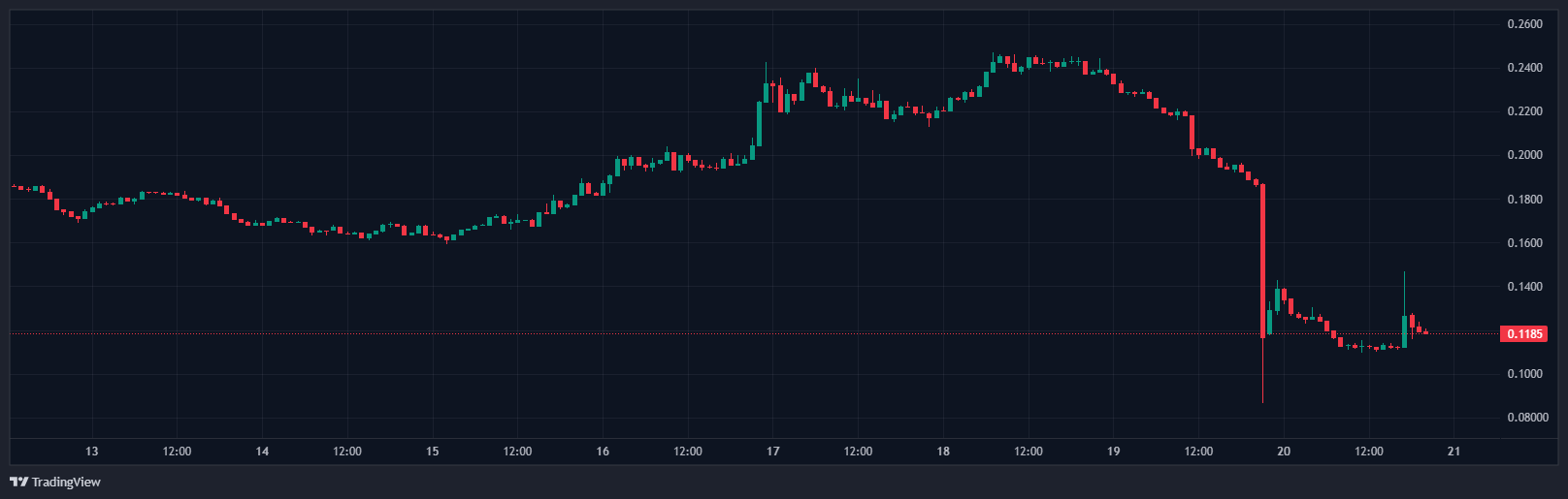 4eb70671643680c18f21525c34c95bbe7b62c543