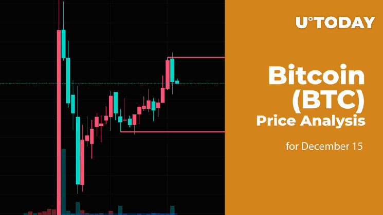 Análisis De Precios De Bitcoin Btc Para El 15 De Diciembre 5996