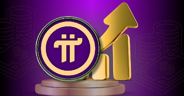 Цена сети PI взлетает после 86 миллионов токенов PI, вытащившись из Okx Exchange