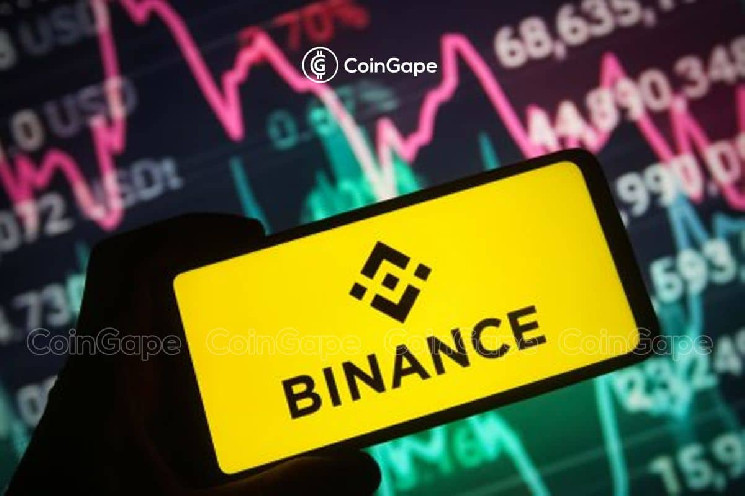 Binance объявляет о новых функциях для биткойнов, ETH, XRP, SHIB, DOGE Auto Invest