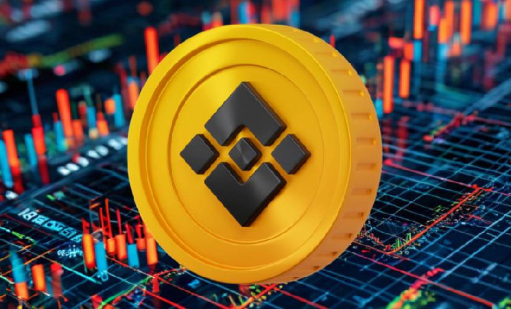 Binance Labs не влияет на листинг проектов на Binance