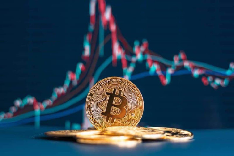 Bitcoin (BTC) Eyes $39,000 as Next Target, Here's What's Needed By U.Today