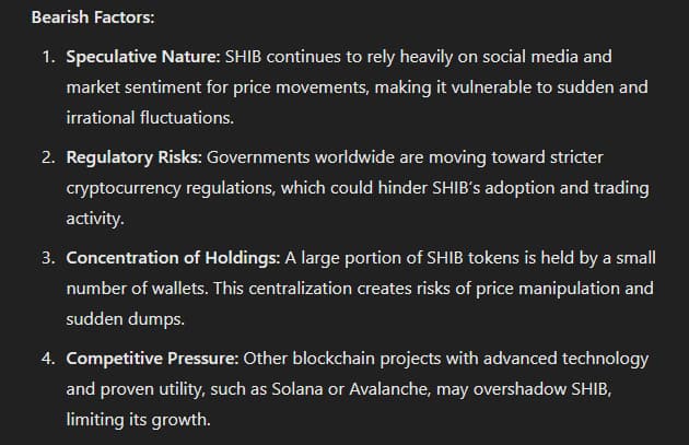 Bearish-factors-affecting-SHIB