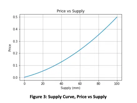 Meme Coin Showdown: Token Mill vs. Pump.fun in the Battle for Meme Coin Supremacy