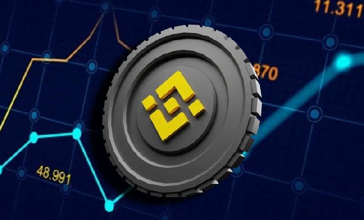 Курс BNB обновил максимум на отметке 7