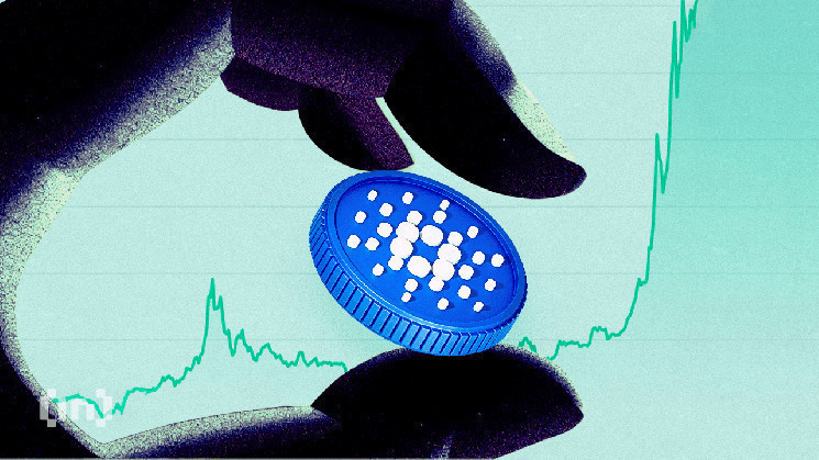 Cardano (ADA) ожидает дальнейшего роста после 65%-ного недельного скачка, показывают исторические данные