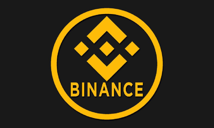 Binance Futures объявляет о листинге этого альткойна с кредитным плечом 50x!