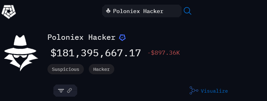 Poloniex Hacker Transferred 1,126 Ether To Tornado Cash