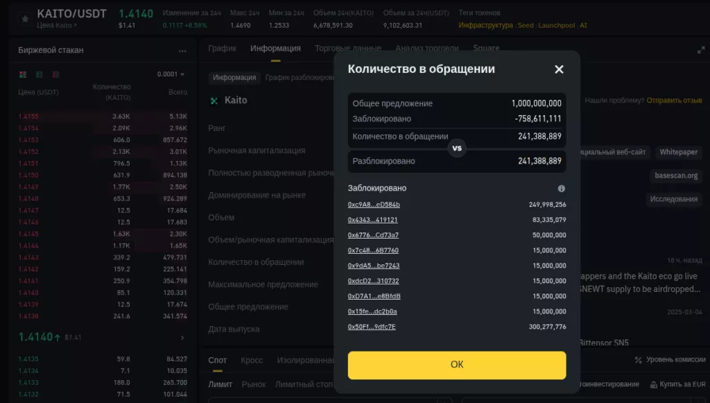 Binance представила инструменты для анализа прозрачности токенов