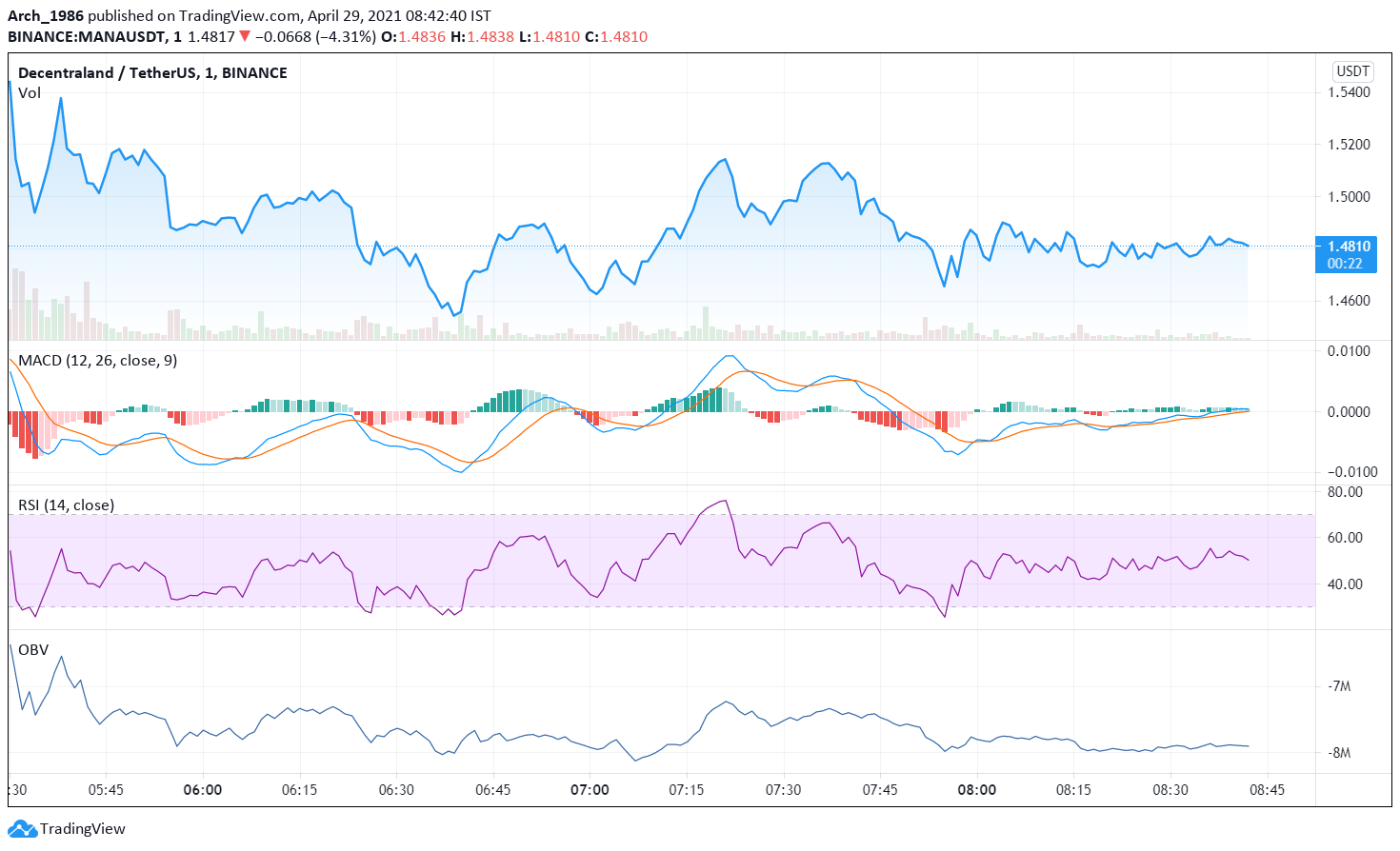 https://cnews24.ru/uploads/51f/51fbe42c54af780731974cd4aafa22aa7525e44f.png