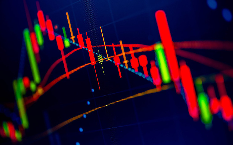 Arcane Research: Среднесуточный объем торгов биткоином упал ниже $4 млрд