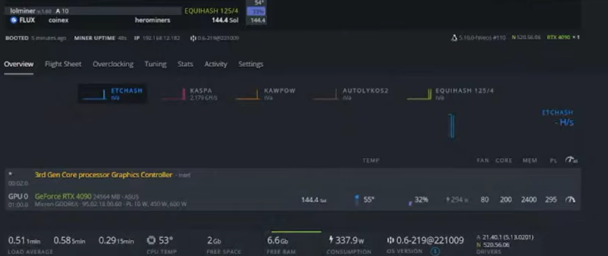 hash rate rtx4090 flux