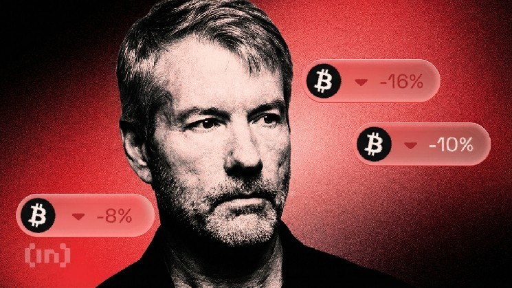 Can Strategy Buy 6,158 BTC Weekly? Analyst Says the HODL Model Is Breaking