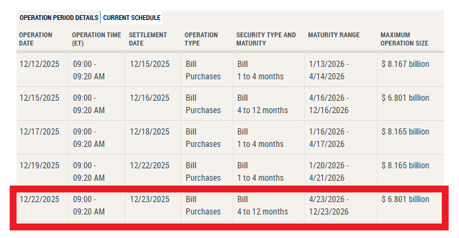 Вливания ФРС в экономику.
