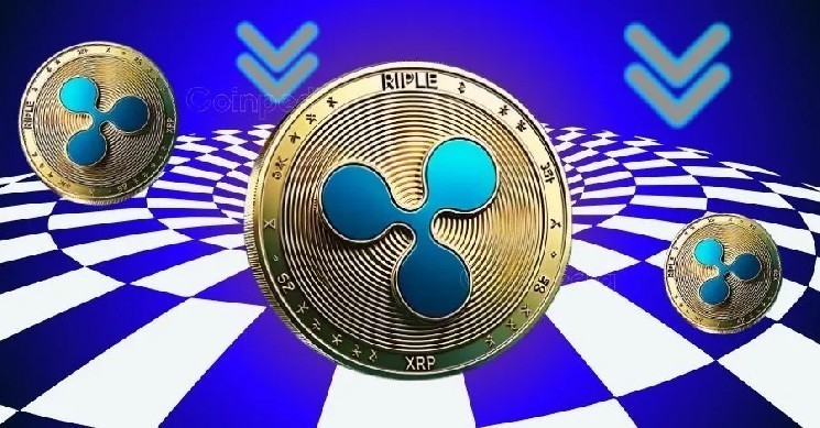 Прогноз цены XRP за эту неделю (с 6 мая по 12 мая 2025 года)