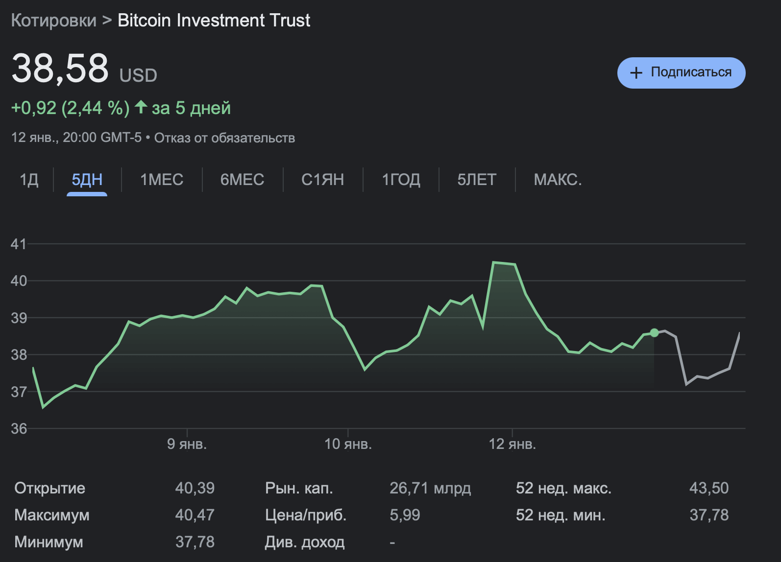 Etf одобрят