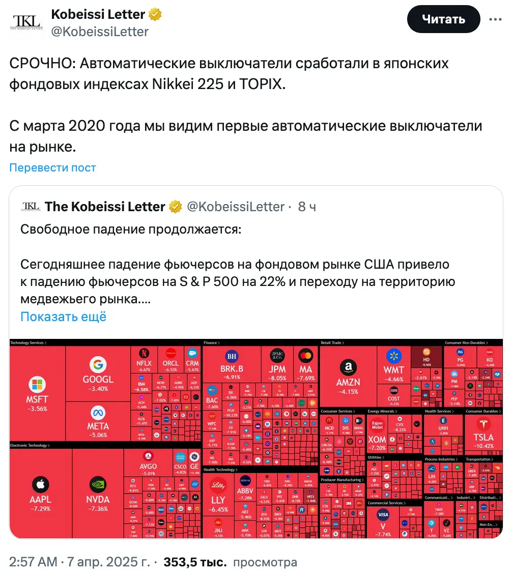 Криптовалюта падает — тарифное «лекарство» Трампа жестоко действует на мировые фондовые рынки