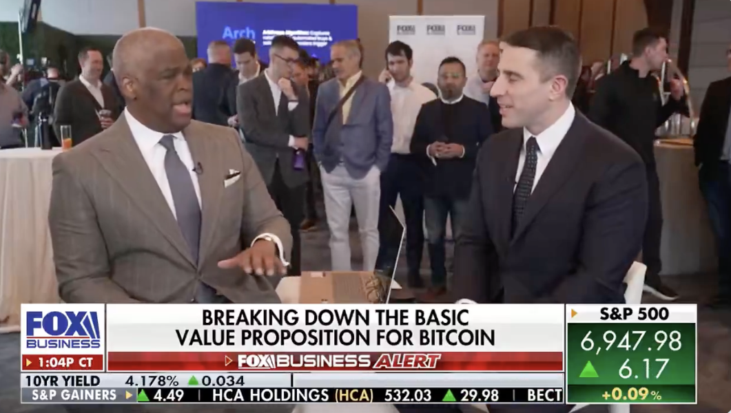 Cryptocurrencies, Bitcoin Price