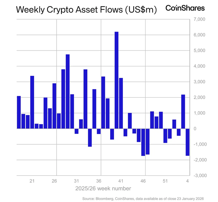 Shares, CoinShares, Solana, Cryptocurrency Investment, Ethereum ETF, Bitcoin ETF, ETF