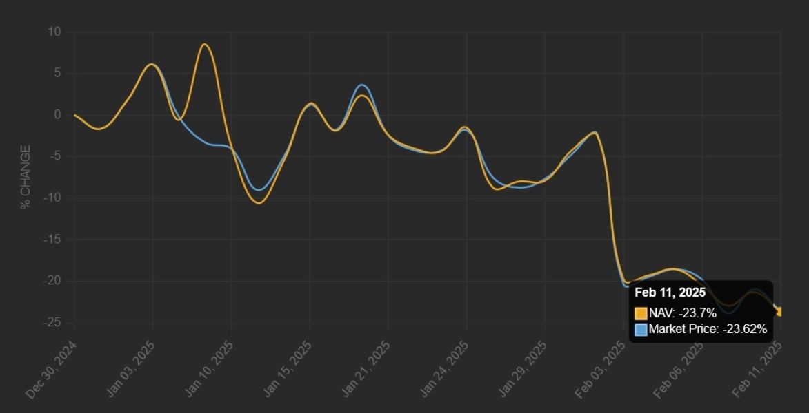 seth-price-drop-2025
