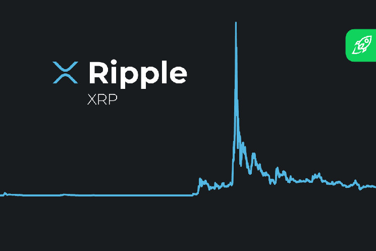 Ripple (XRP) Price Prediction for 2021, 2025, 2030 Short and Long Term Forecast