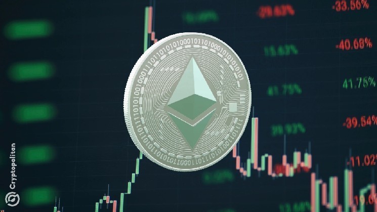 Сектор Defi только что восстановил максимумы 2022 года, когда Ethereum утверждал свое доминирование
