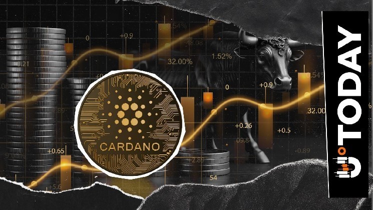 Cardano Bull Trap? ADA Golden Cross Signal Appears Amid 7% Drop