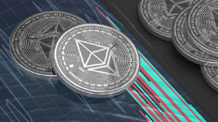 Ethereum пробил ключевые уровни поддержки