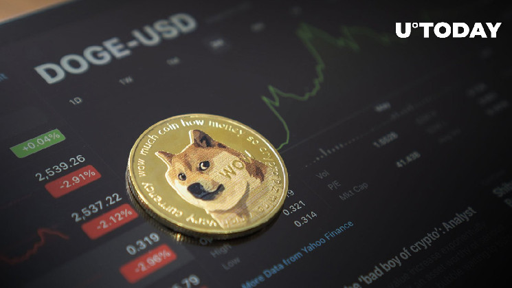 Разработчик Dogecoin (DOGE) проливает свет на недавний всплеск сетевой активности