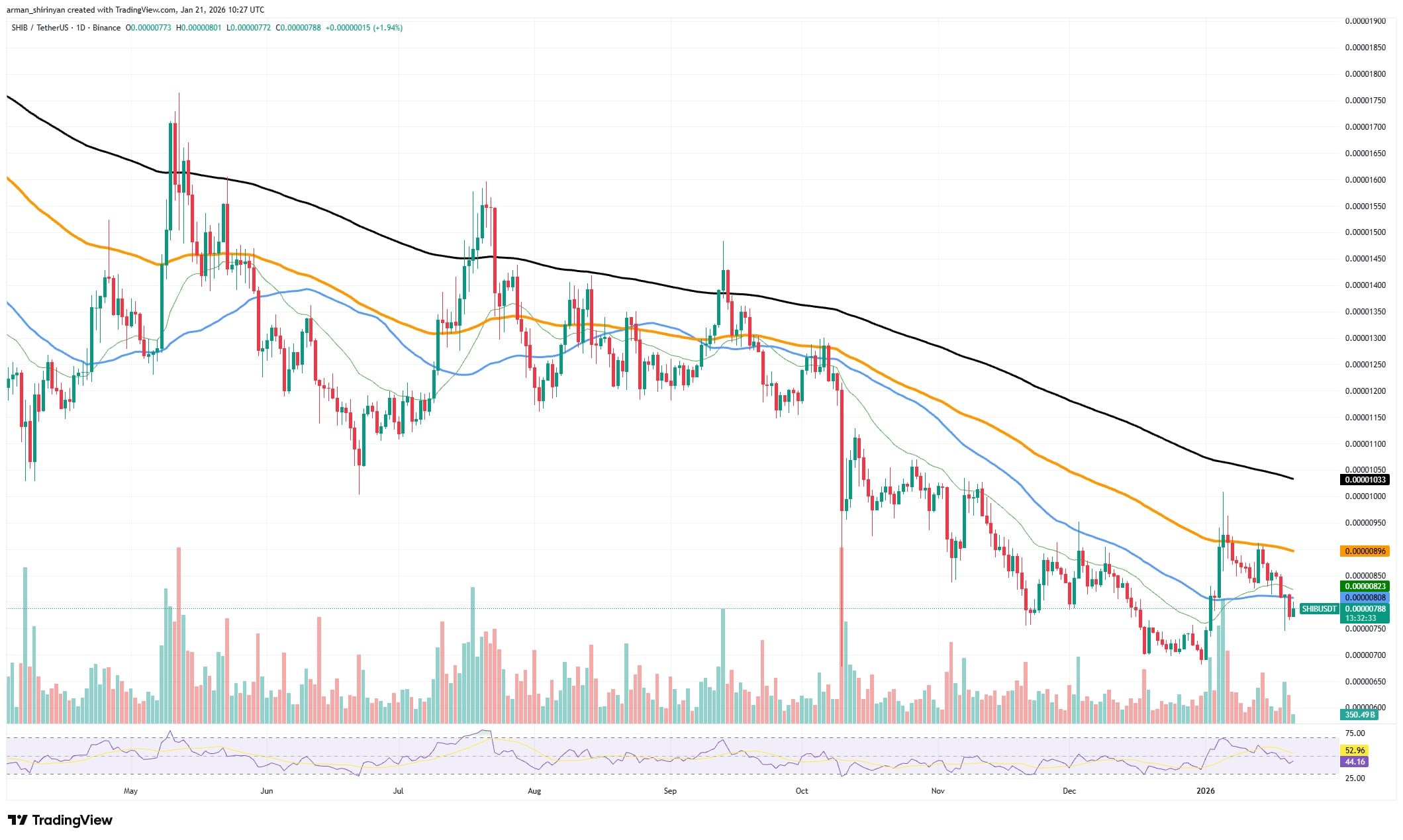 Изображение статьи