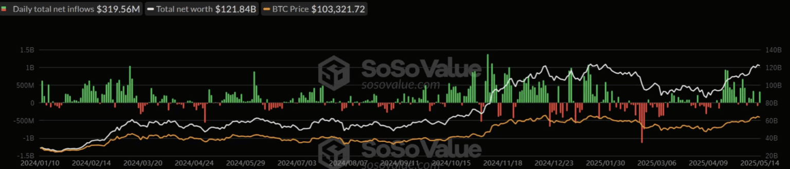 Renowned Crypto Analyst Targets Bitcoin Price at $120K as Technical Indicators Flash Bullish 2 AD 4nXfTO7NvG1FXGRqOOk9 bMk1doNyUvDVtOTZfrIlog2YEl0iLPpJgG6K DzZHulfxtMMTjAi3wJ7ggQ4wXBadJq wAs0PQz GLGJ7SCaIT1jka7Dz WeurWPwWz5 jdzB1lirbPlBg?key=ybbuNi sn UQ5HoTiqgmaA