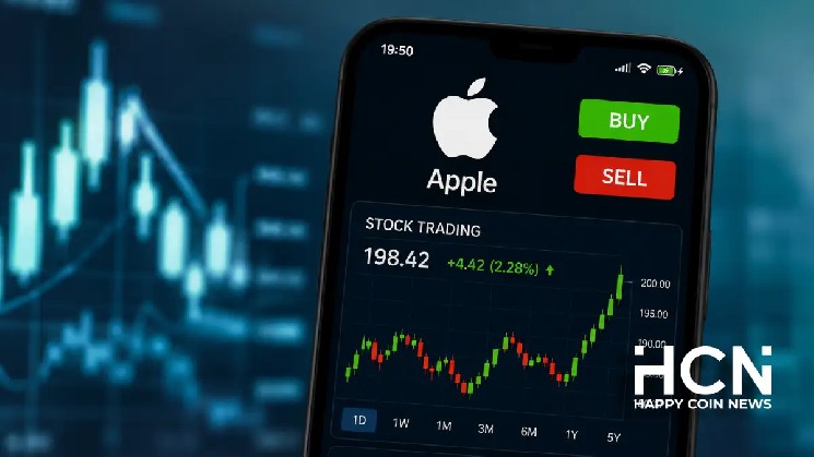 Сможет ли цена акций Apple AAPL достичь отметки в 3 в ближайшие недели? Сможет ли цена акций Apple AAPL достичь отметки в 3 в ближайшие недели?
