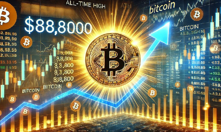 Инвесторы ожидают пика криптовалютных рынков во второй половине 2025 года