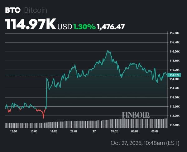 AI predicts Bitcoin price with Mt. Gox repayments delayed until 2026 5 5789093ad6910700eccfd046a2c7d048aa685cb7