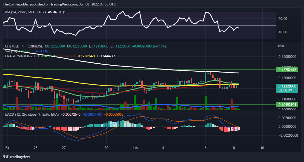 Horizon взломали. Кроссчейн мосты. Horizon Bridge Harmony Protocol был взломан. Solana USD.