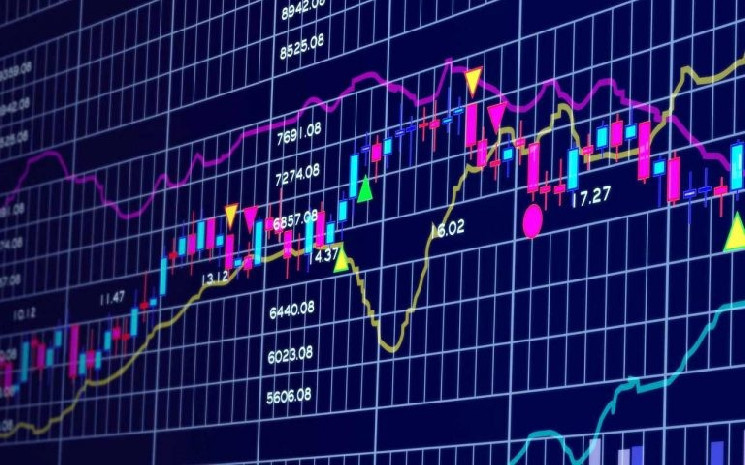Анализ цен BTC, ETH, XRP (14.02.20)