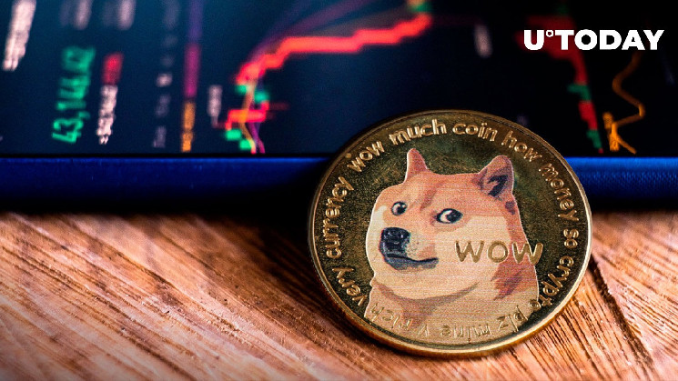 Основатель Dogecoin (DOGE) комментирует крах крипторынка