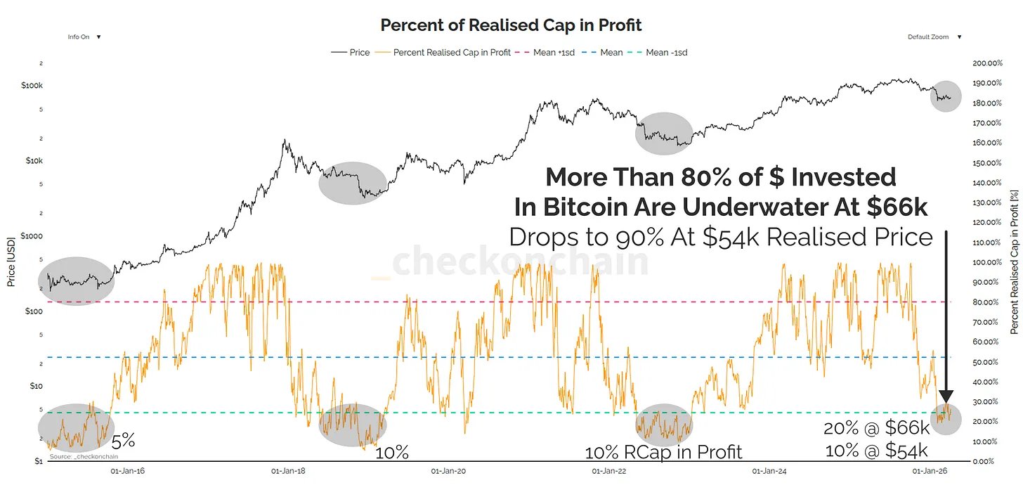 Биткоин: обзор за 11 апреля &mdash; цена штурмует $73 000