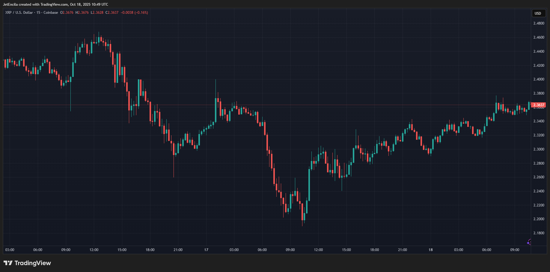 5929a68805e8ab91fbc0c55d751bdf091b57f852