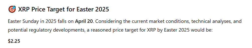 ChatGPT's XRP price prediction for Easter Sunday.