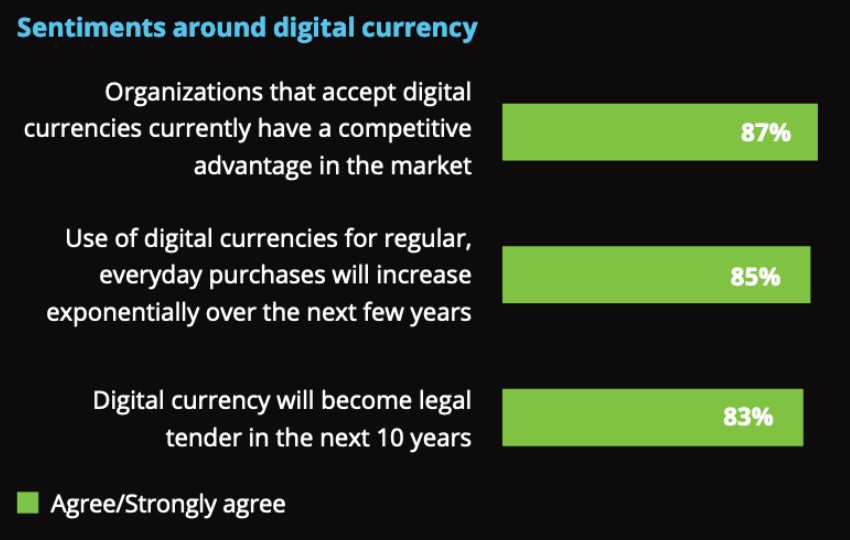 090622_retail_crypto_payment.jpg