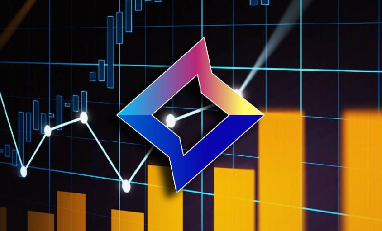 Компания Zeta Network Group решила вложить $231 млн в Bitcoin через SolvBTC Компания Zeta Network Group решила вложить $231 млн в Bitcoin через SolvBTC