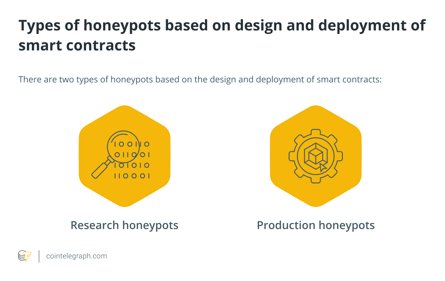 What is a honeypot crypto scam and how to spot it?