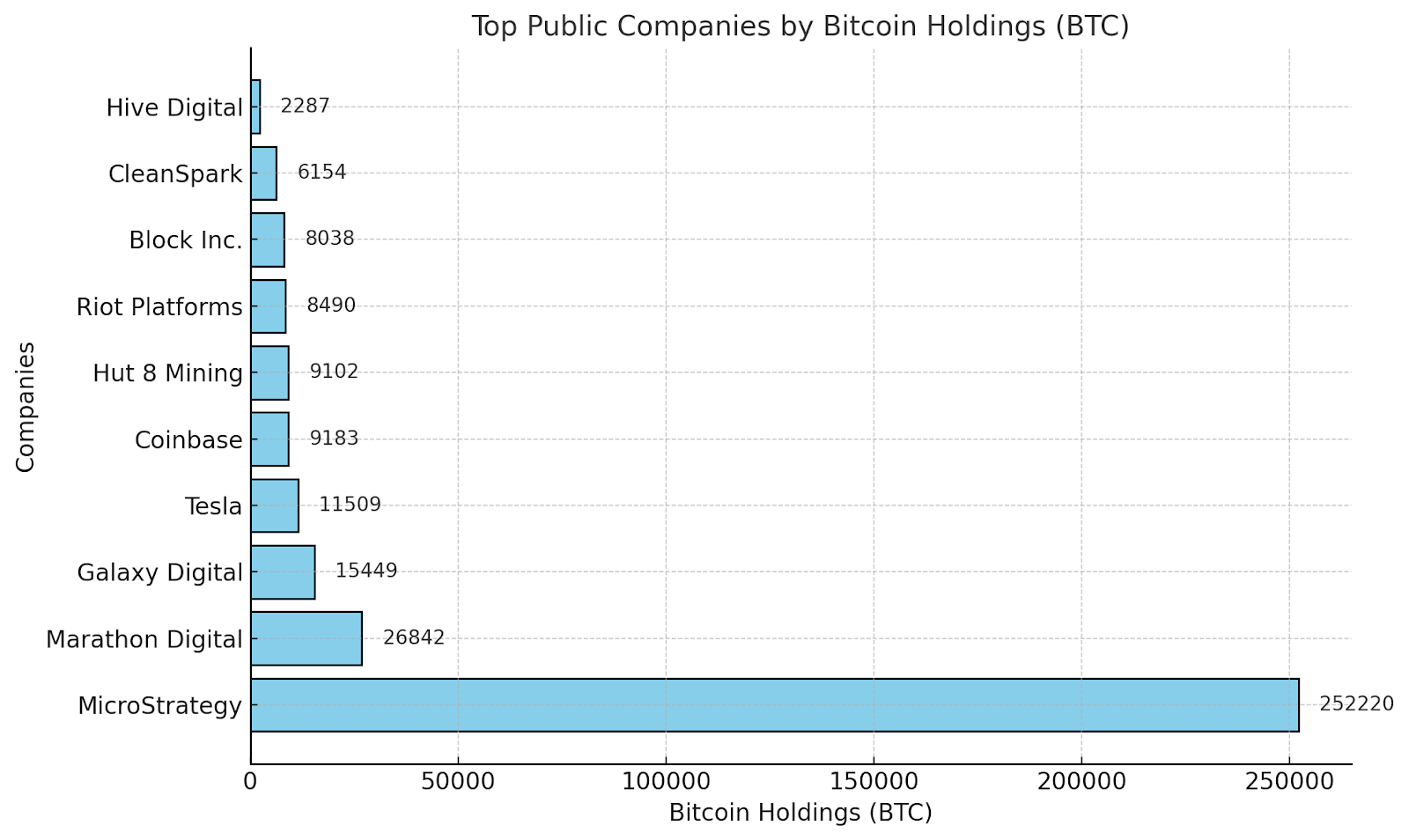 Bitcoin nears $100k: history repeating or a new chapter in crypto? - 3