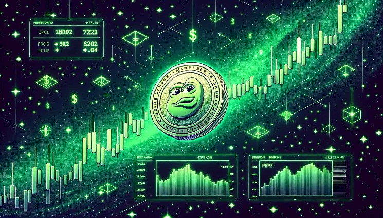 Прогноз цены PEPE монет: мог ли PEPE двойной после 33% ежедневного всплеска?