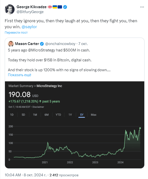 Стратегия биткоина MicroStrategy повысила цену её акций на 1218%
