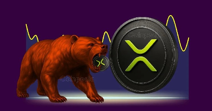 Прогноз цены XRP после задержки SEC ETF